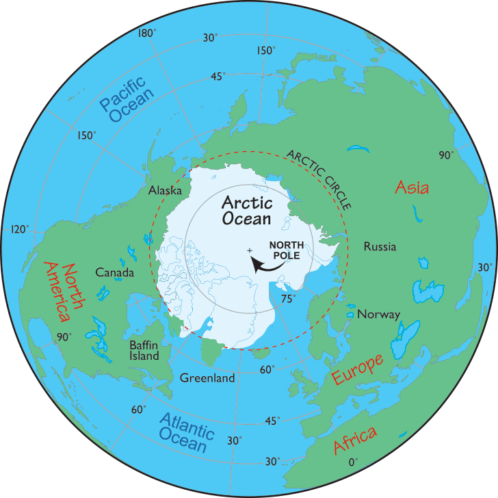 Arctic North Pole